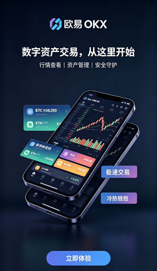 欧交易所app官方网站入口行情体验